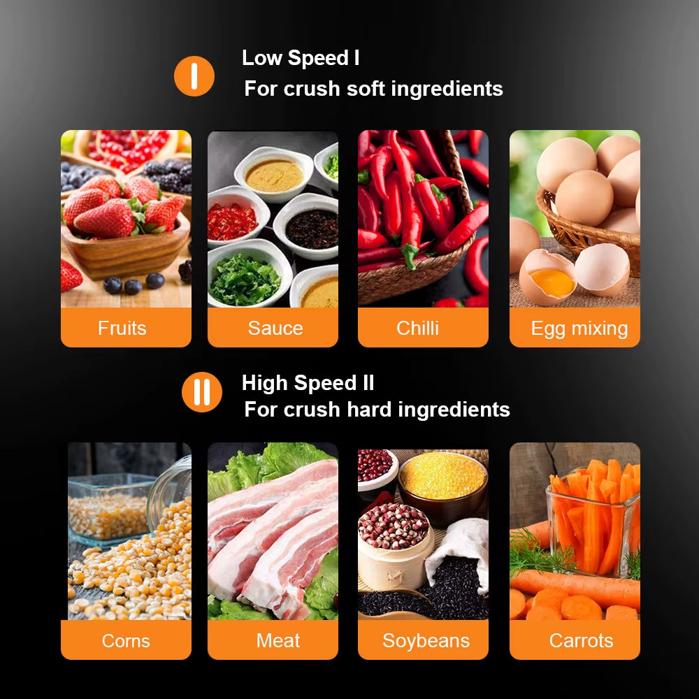 2 Speeds 500W Stainless Steel 2L Capacity Electric Chopper Meat Grinder Mincer Food Processor Slicer