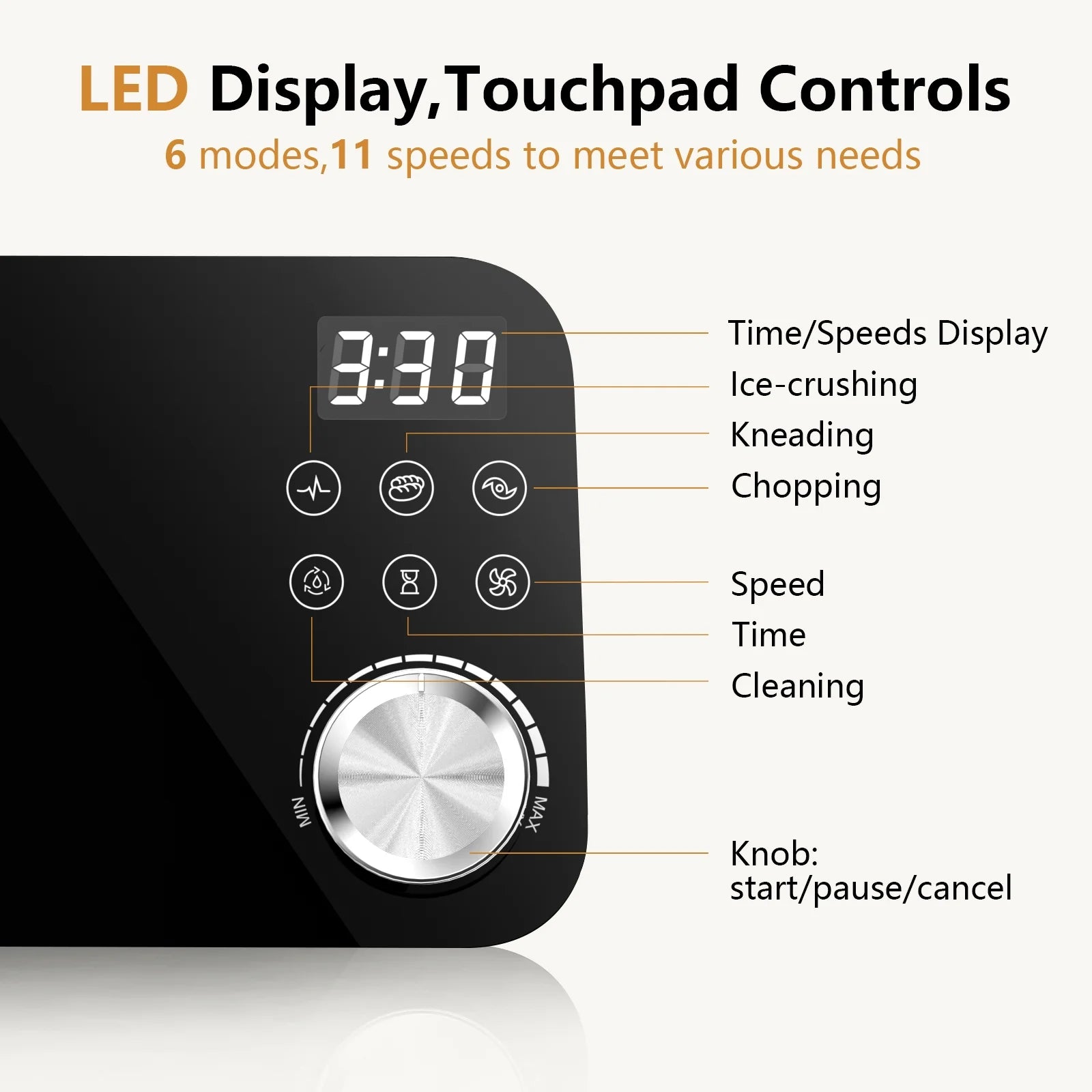 Food Processor, 12 Cup 600W Multifunctional Food Vegetable Chopper, for Shredding, Slicing, Doughing, Emulsifying and Juicing, Silver